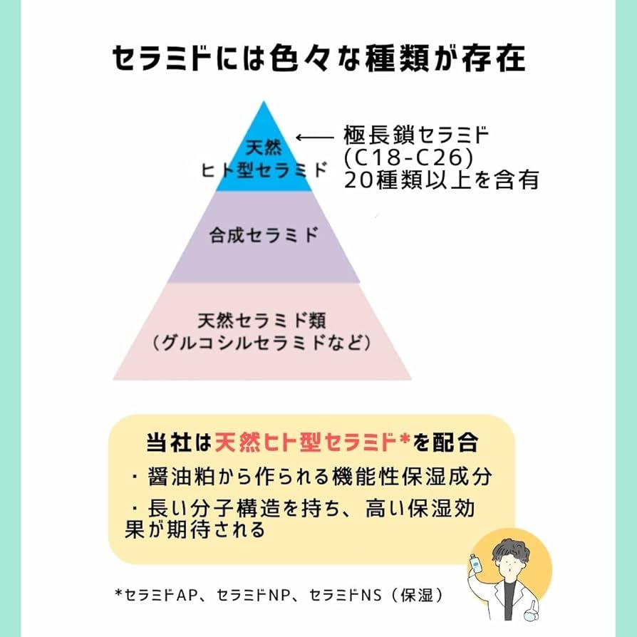 Amazon | スプレーゼ NCエッセンス 化粧水 (60ml / シトラス